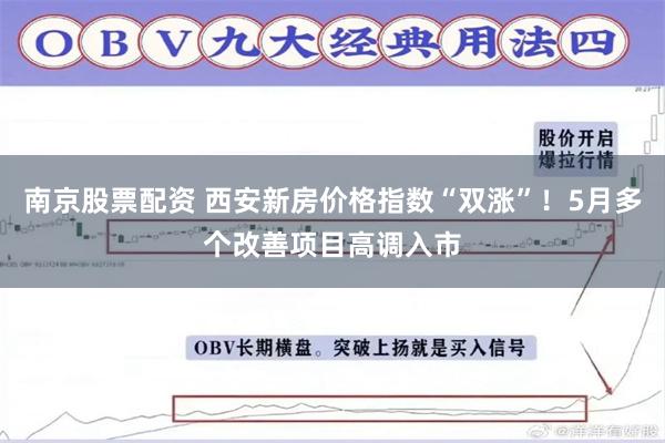 南京股票配资 西安新房价格指数“双涨”！5月多个改善项目高调入市