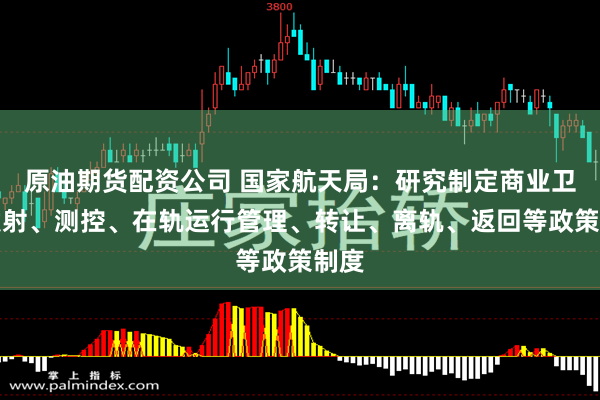 原油期货配资公司 国家航天局:研究制定商业卫星发射、测控、在轨运行管理、转让、离轨、返回等政策制度