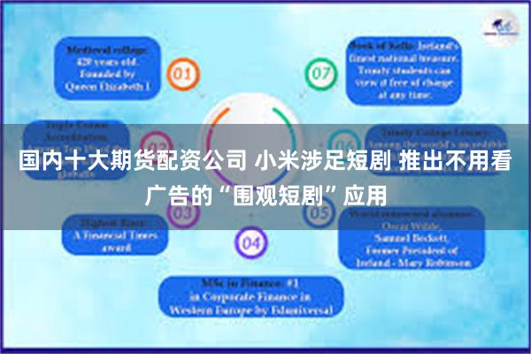 国内十大期货配资公司 小米涉足短剧 推出不用看广告的“围观短剧”应用