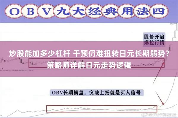 炒股能加多少杠杆 干预仍难扭转日元长期弱势？策略师详解日元走势逻辑