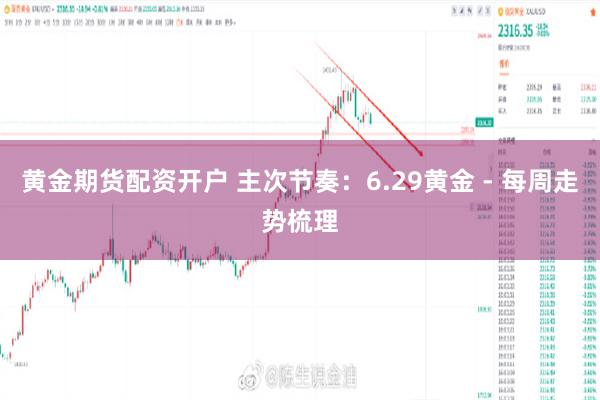 黄金期货配资开户 主次节奏：6.29黄金 - 每周走势梳理