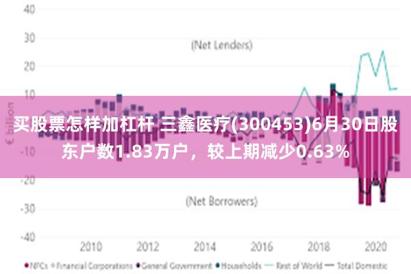 买股票怎样加杠杆 三鑫医疗(300453)6月30日股东户数1.83万户，较上期减少0.63%